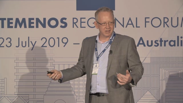 Digital Transformation Journey for TSB