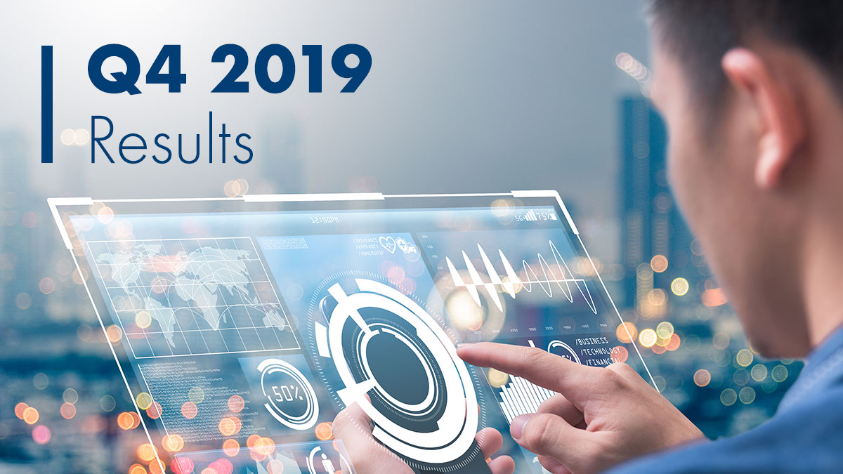 Temenos Announces Excellent Q4 and FY 2019 Results; Exceptional Momentum in SaaS and Cloud