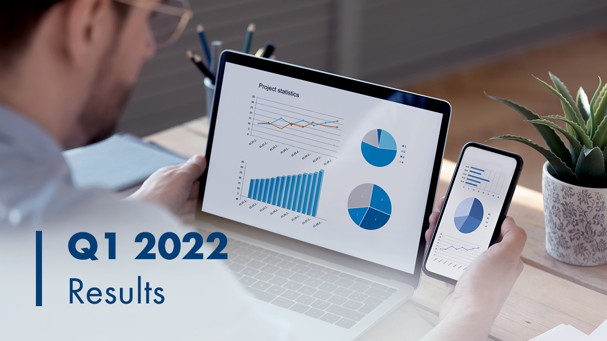 Ad hoc - Temenos Announces Q1 2022 Results