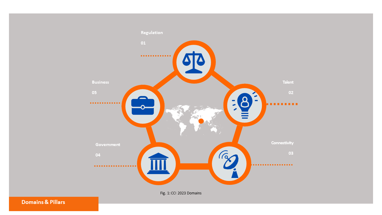 Software as a Service – How To Deliver Excellence in The Cloud