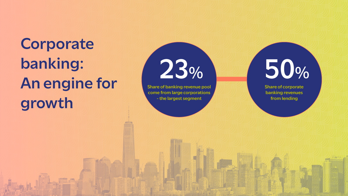 Transforming Corporate Lending Challenges with