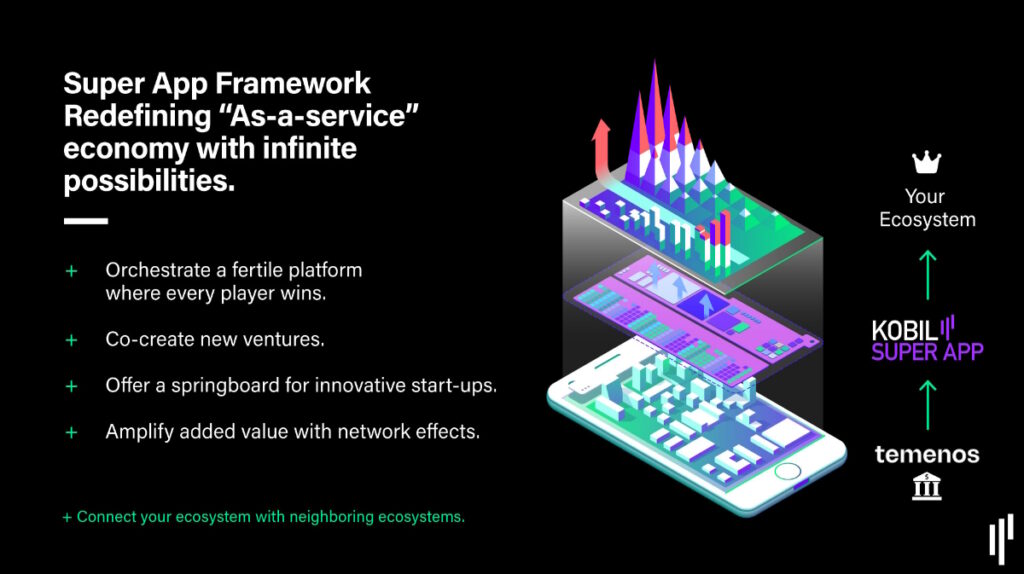 Kobil framework infographic and benefits