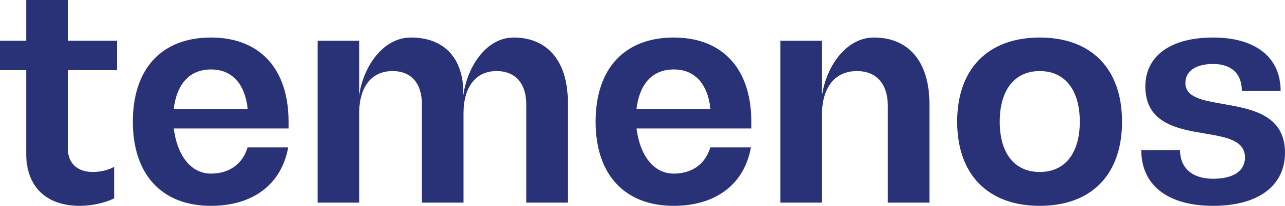 Temenos