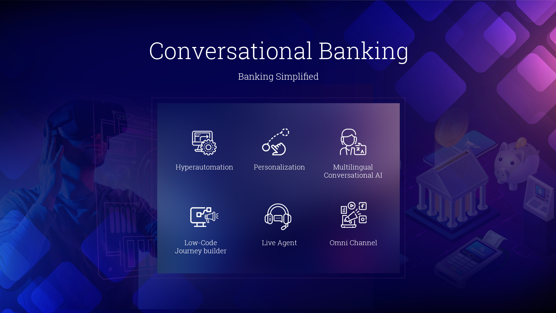 A digital banking concept image titled 'Conversational Banking: Banking Simplified' in white text on a dark blue background. Icons representing hyperautomation, personalization, multilingual conversational AI, low-code journey builder, live agent, and omni channel are displayed with corresponding labels. A person wearing a VR headset is faintly visible on the left, while on the right, banking elements like a bank building, piggy bank, and ATM are illustrated, creating a tech-focused, futuristic tone.
