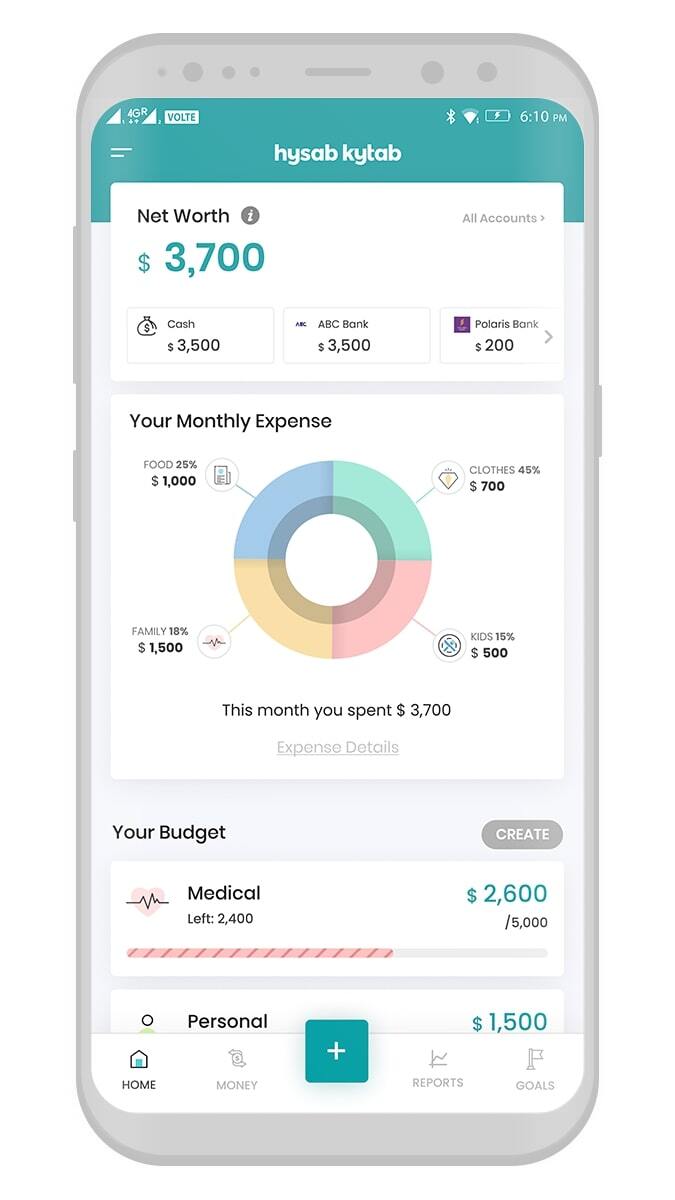 A smartphone screen displays a budgeting app with a turquoise header. It shows a net worth of $3,700 with funds in cash and banks. A colorful pie chart depicts monthly expenses: food 25% ($1,000), clothes 45% ($700), family 18% ($1,500), and kids 15% ($500). The budget section lists medical expenses at $2,600 out of $5,000. The interface conveys an organized and modern feel.