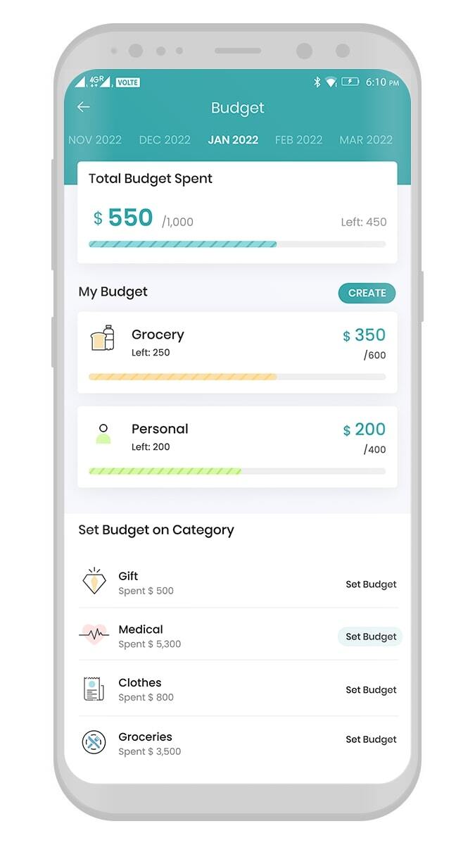 Mobile budgeting app screen for January 2022. Shows total spent $550 of $1000, grocery $350, personal $200. Includes categories like gifts, medical, clothes.
