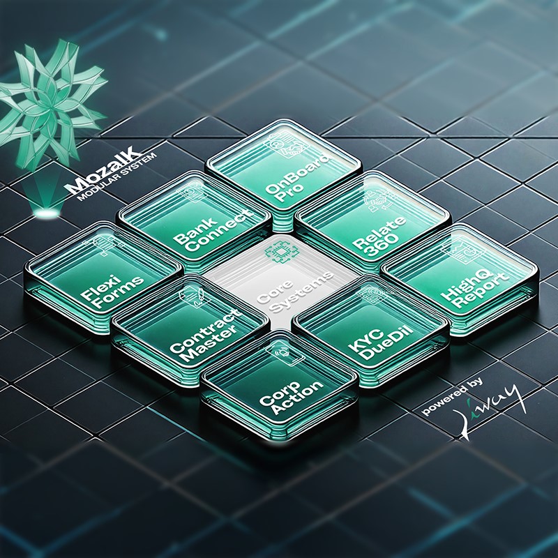 Digital transformation, three screens