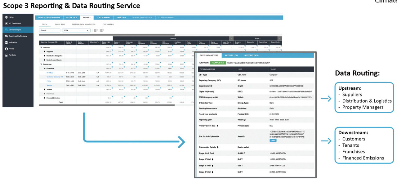 The interface is structured with tabs for navigation on the left side.