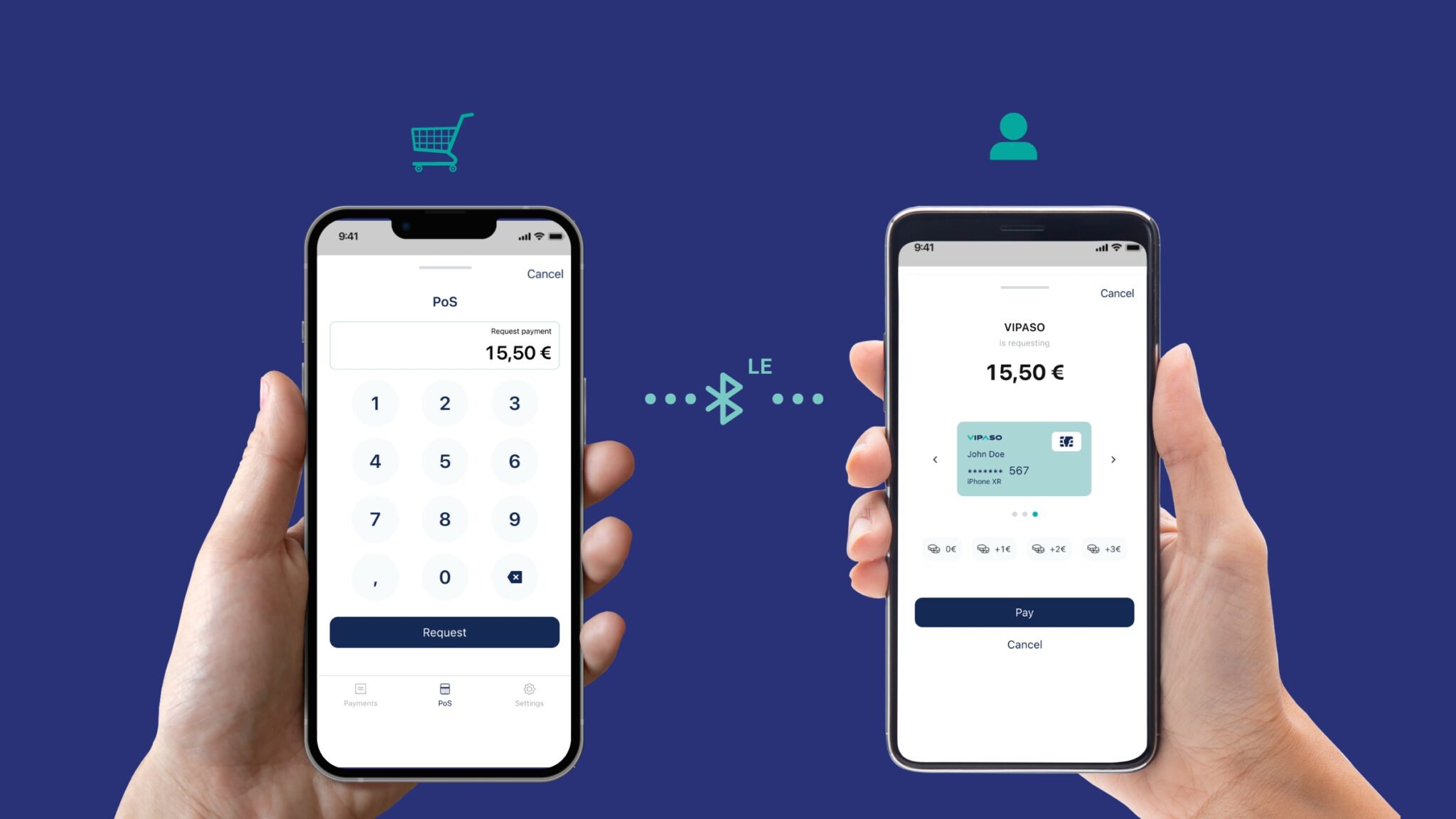 Two hands holding smartphones with payment apps, displaying a €15.50 transaction via Bluetooth. Icons of a shopping cart and person appear at the top.