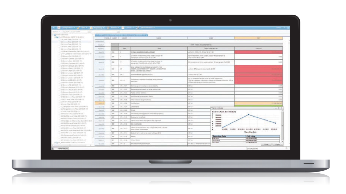 Laptop screen displaying a detailed spreadsheet with rows and columns filled with text and numbers. Some cells are highlighted in red, indicating warnings. A small embedded graph shows data trends over time, suggesting analysis work.