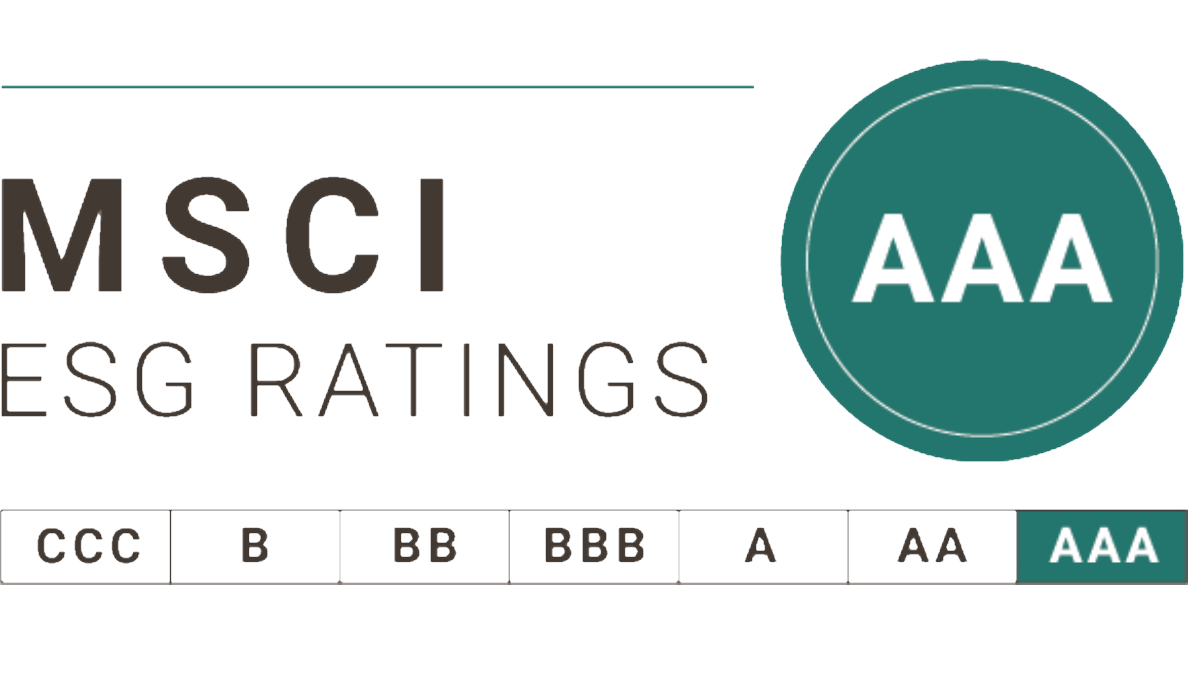 MSCI ESG Ratings image shows a scale from CCC to AAA, with AAA highlighted in teal, indicating the highest rating for sustainability.