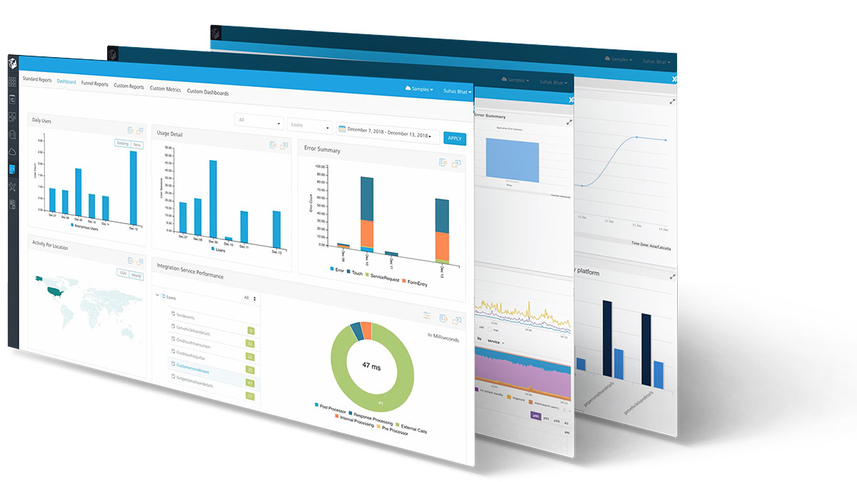 3D graphic of dashboards with charts. Includes bar graphs, pie charts, and line graphs showing data trends and analytics in a software interface.