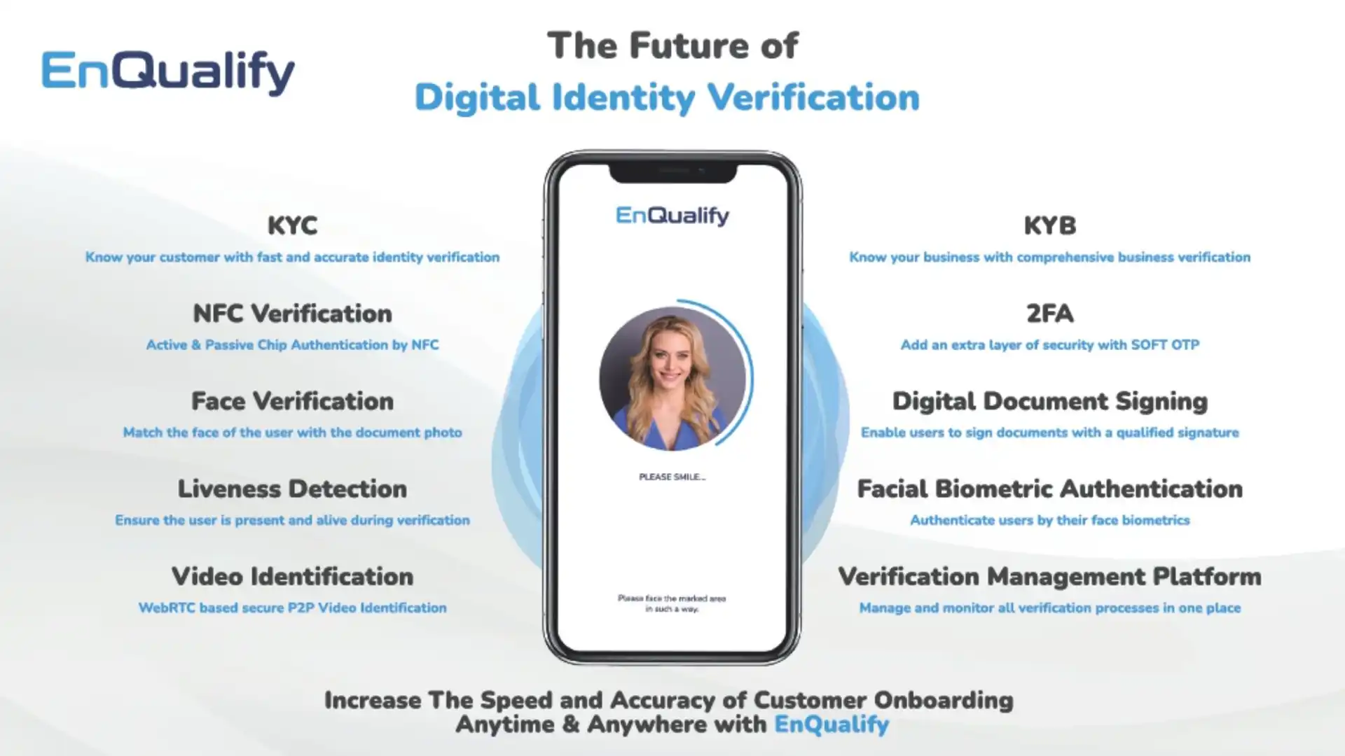 Enqualify brochure preview