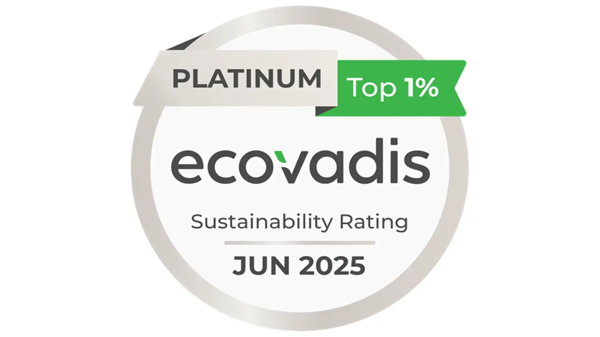 Award badge with a silver circle showing "PLATINUM" and "Top 1%" in green. Center text: "ecovadis Sustainability Rating JAN 2025."